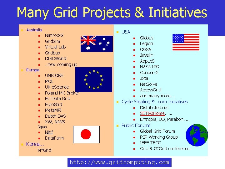 Many Grid Projects & Initiatives n Australia n n n n Nimrod-G Grid. Sim