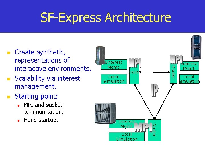 SF-Express Architecture n n MPI and socket communication; Hand startup. Interest Mgmt. Local Simulation