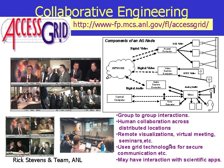 Collaborative Engineering Access GRID: http: //www-fp. mcs. anl. gov/fl/accessgrid/ Components of an AG Node