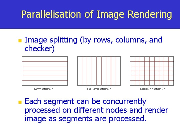 Parallelisation of Image Rendering n n Image splitting (by rows, columns, and checker) Each