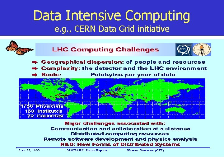 Data Intensive Computing e. g. , CERN Data Grid initiative 