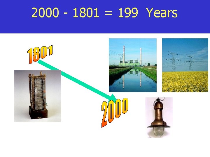 2000 - 1801 = 199 Years 