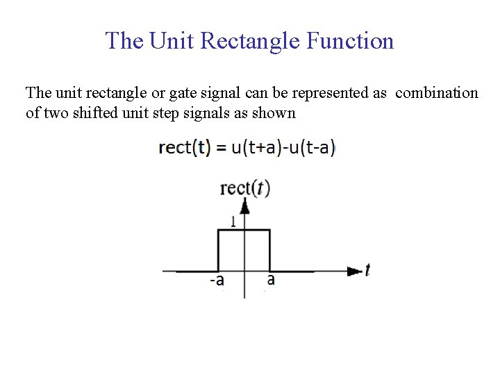 The Unit Rectangle Function The unit rectangle or gate signal can be represented as