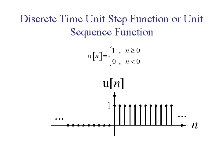Discrete Time Unit Step Function or Unit Sequence Function 
