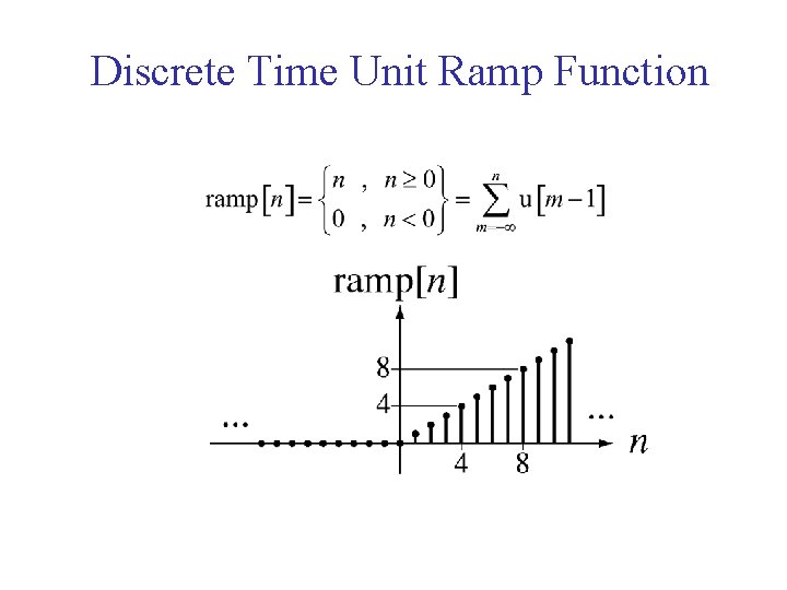 Discrete Time Unit Ramp Function 
