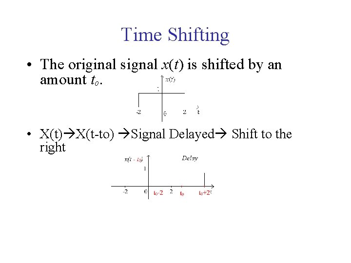Time Shifting • The original signal x(t) is shifted by an amount tₒ. •