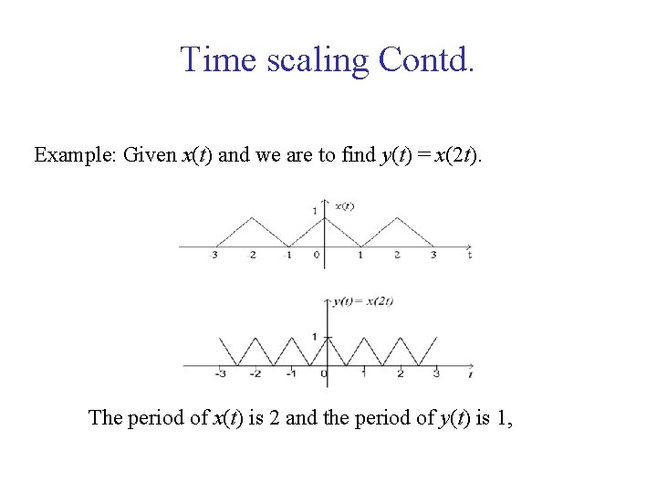 Time scaling Contd. Example: Given x(t) and we are to find y(t) = x(2