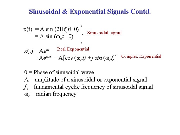Sinusoidal & Exponential Signals Contd. x(t) = A sin (2 Пfot+ θ) = A