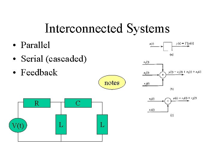 Interconnected Systems • Parallel • Serial (cascaded) • Feedback notes R V(t) C L