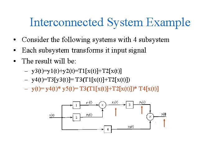 Interconnected System Example • Consider the following systems with 4 subsystem • Each subsystem