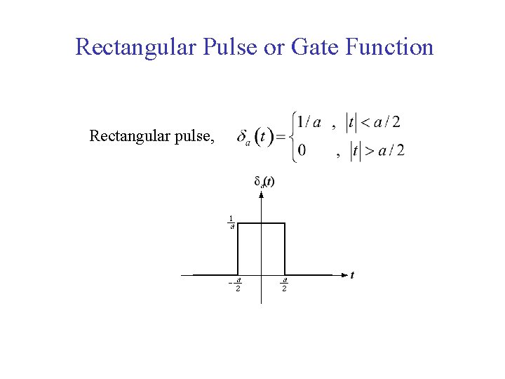 Rectangular Pulse or Gate Function Rectangular pulse, 