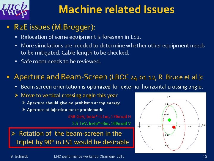 Machine related Issues § R 2 E issues (M. Brugger): § Relocation of some