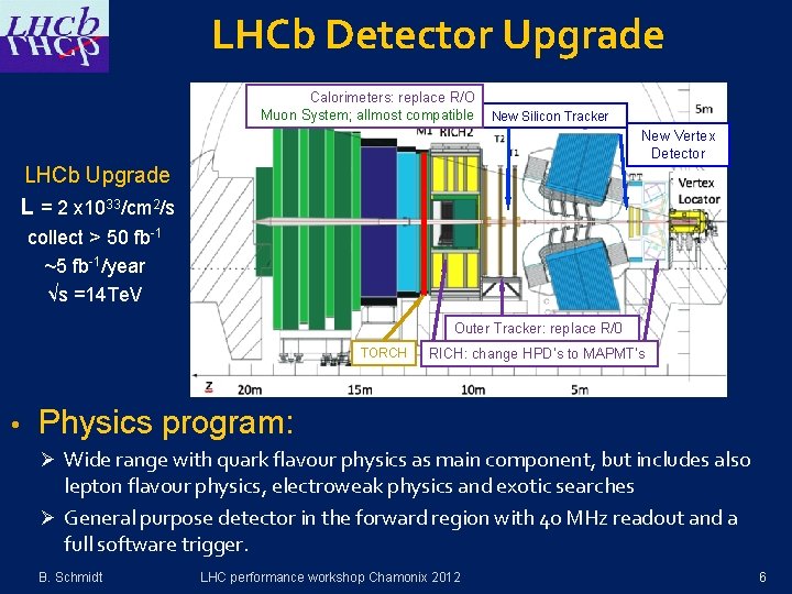 LHCb Detector Upgrade Calorimeters: replace R/O Muon System; allmost compatible New Silicon Tracker New