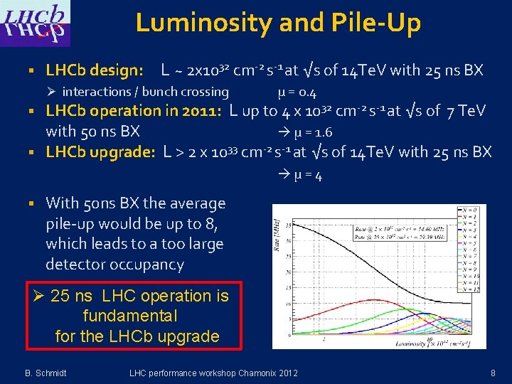 Luminosity and Pile-Up § LHCb design: L ~ 2 x 1032 cm-2 s-1 at