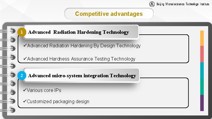 Competitive advantages 1 Advanced Radiation Hardening Technology üAdvanced Radiation Hardening By Design Technology üAdvanced