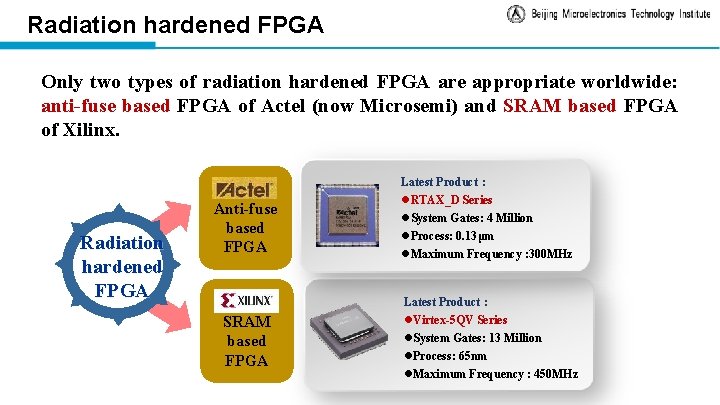 Radiation hardened FPGA Only two types of radiation hardened FPGA are appropriate worldwide: anti-fuse