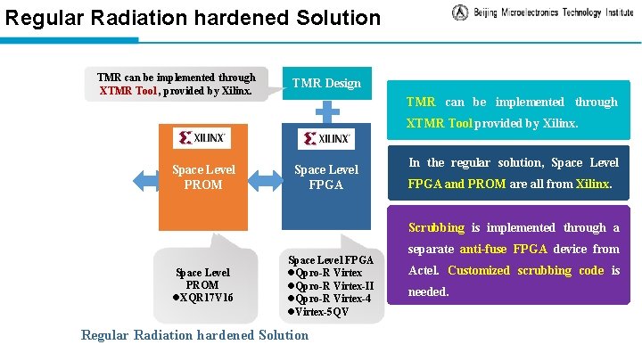 Regular Radiation hardened Solution TMR can be implemented through XTMR Tool , provided by