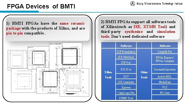 FPGA Devices of BMTI 1) BMTI FPGAs have the same ceramic package with the