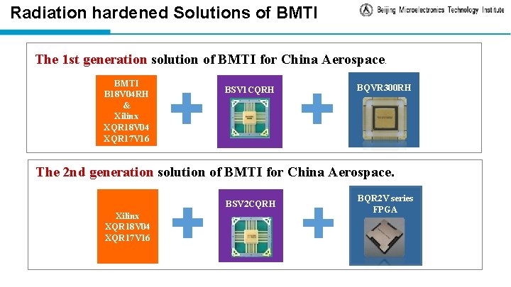 Radiation hardened Solutions of BMTI The 1 st generation solution of BMTI for China