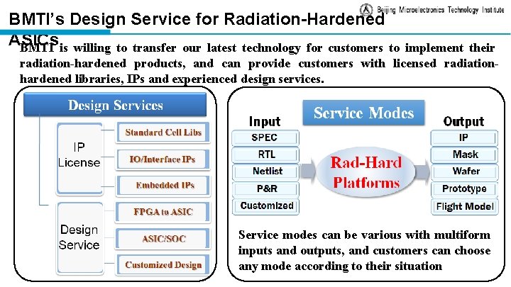 BMTI’s Design Service for Radiation-Hardened ASICs BMTI is willing to transfer our latest technology