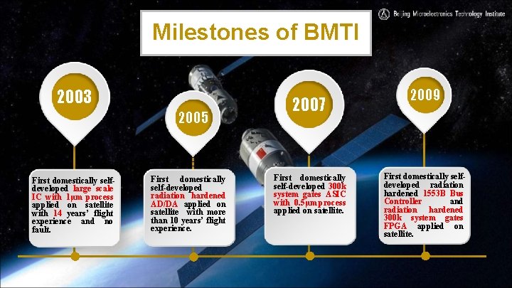 Milestones of BMTI 2003 2005 First domestically selfdeveloped large scale IC with 1µm process