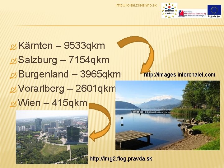 http: //portal. zselaniho. sk Kärnten – 9533 qkm Salzburg – 7154 qkm Burgenland –
