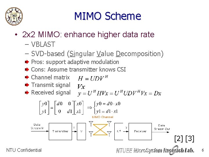 MIMO Scheme • 2 x 2 MIMO: enhance higher data rate – VBLAST –