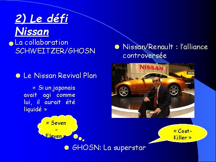 2) Le défi Nissan La collaboration SCHWEITZER/GHOSN Nissan/Renault : l’alliance controversée Le Nissan Revival