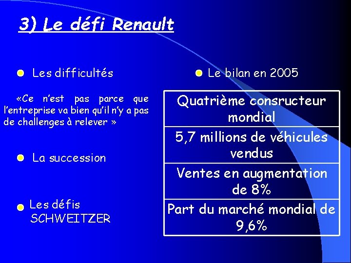3) Le défi Renault Les difficultés «Ce n’est pas parce que l’entreprise va bien