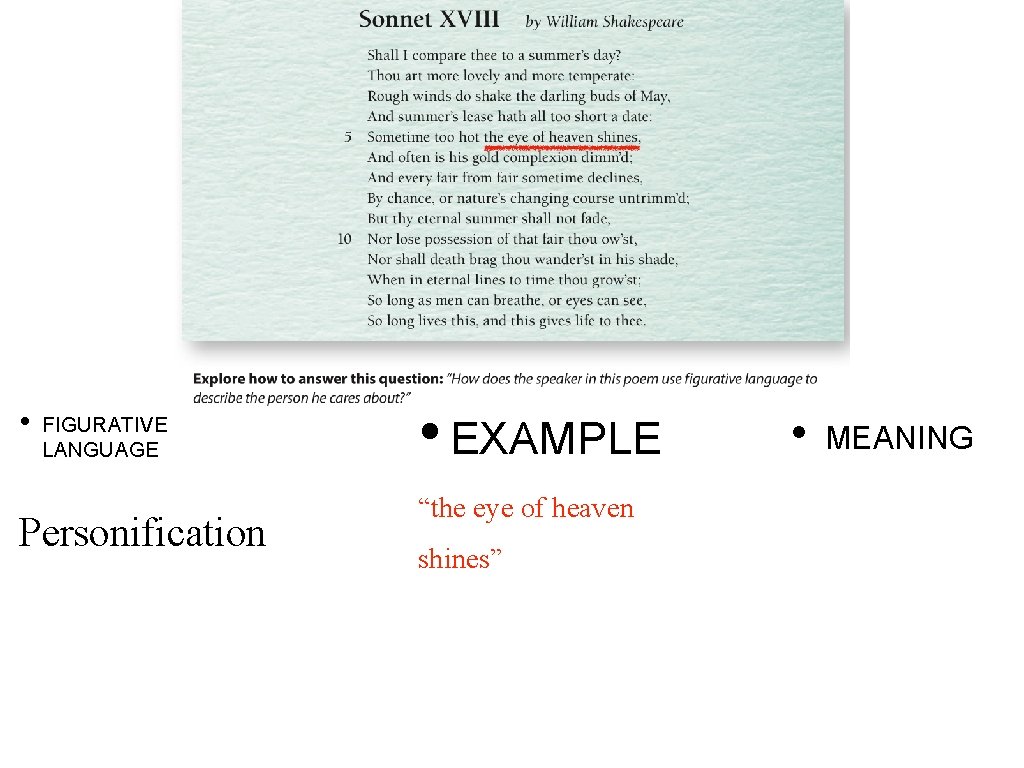  • FIGURATIVE LANGUAGE Personification • EXAMPLE “the eye of heaven shines” • MEANING