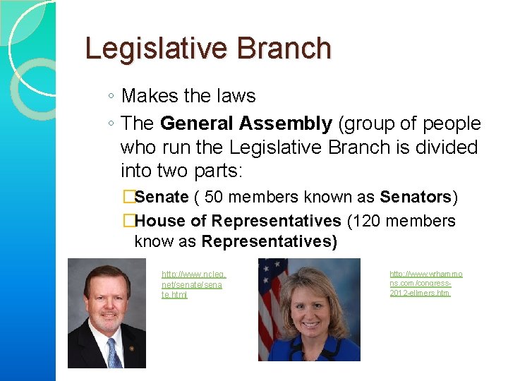 Legislative Branch ◦ Makes the laws ◦ The General Assembly (group of people who