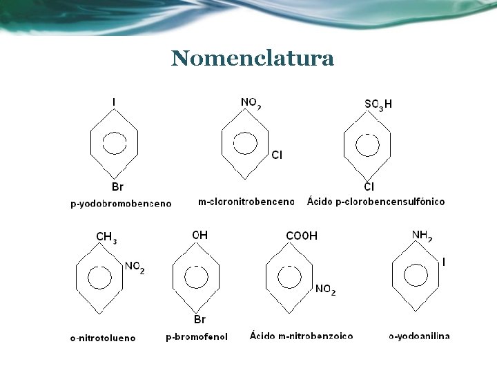 Nomenclatura 