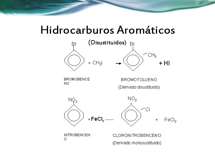 Hidrocarburos Aromáticos Br (Disustituidos) Br CH 3 + HI + CH 3 I BROMOBENCE