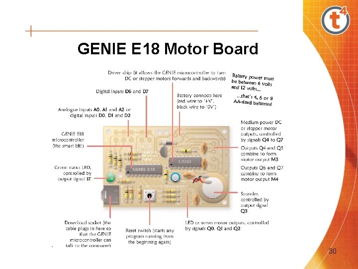 GENIE E 18 Motor Board 30 