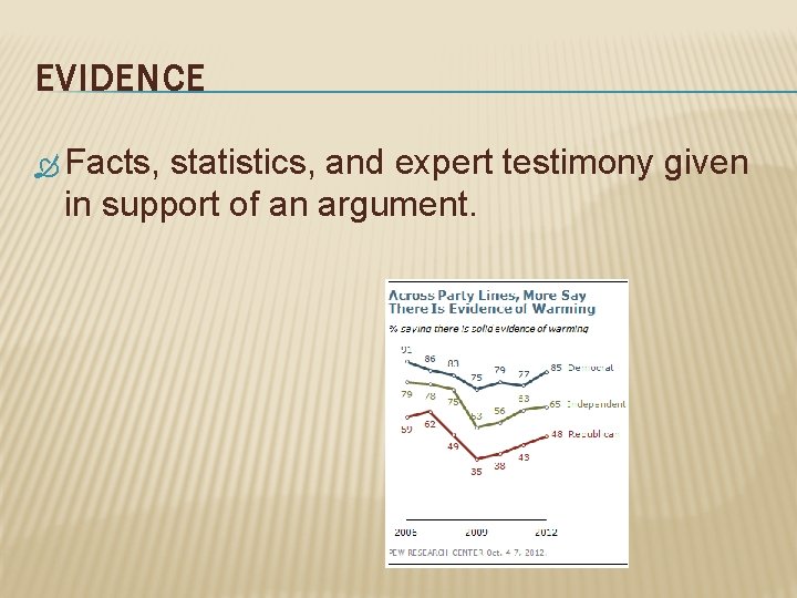 EVIDENCE Facts, statistics, and expert testimony given in support of an argument. 