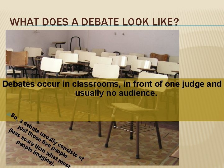 WHAT DOES A DEBATE LOOK LIKE? Debates occur in classrooms, in front of one