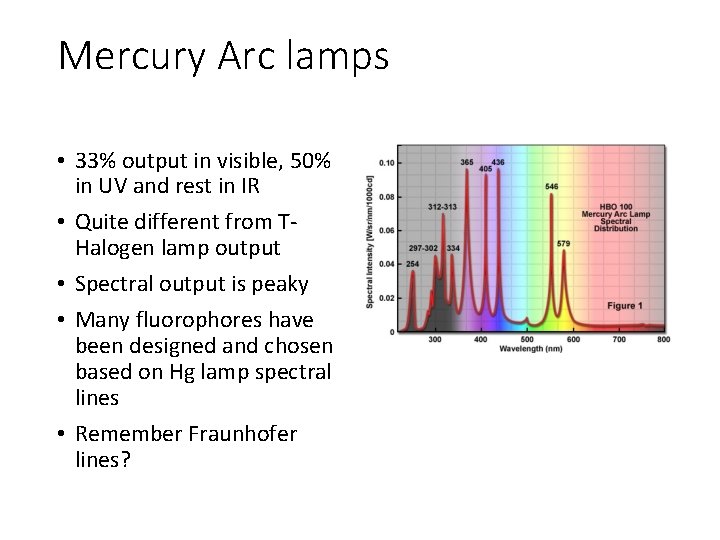 Mercury Arc lamps • 33% output in visible, 50% in UV and rest in