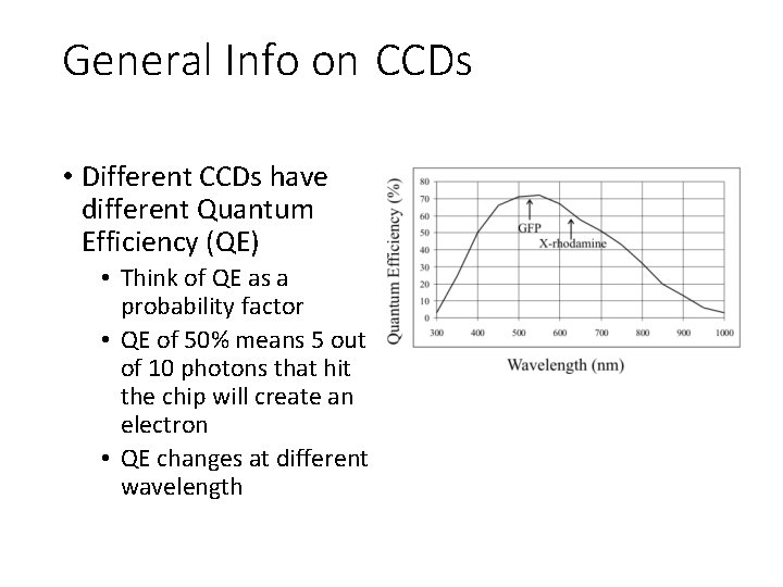 General Info on CCDs • Different CCDs have different Quantum Efficiency (QE) • Think