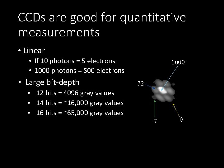 CCDs are good for quantitative measurements • Linear • If 10 photons = 5