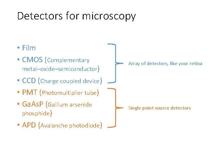 Detectors for microscopy • Film • CMOS (Complementary metal–oxide–semiconductor) • CCD (Charge coupled device)