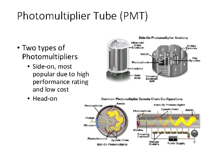 Photomultiplier Tube (PMT) • Two types of Photomultipliers • Side-on, most popular due to