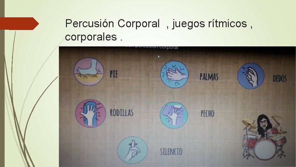 Percusión Corporal , juegos rítmicos , corporales. 