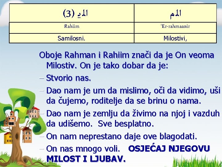 (3) ﺍﻟ ﻳ ﺍﻟ ﻡ Rahiim ‘Er-rahmaanir Ar-Rahmaan & Ar-Raheem Samilosni. Milostivi, Oboje Rahman