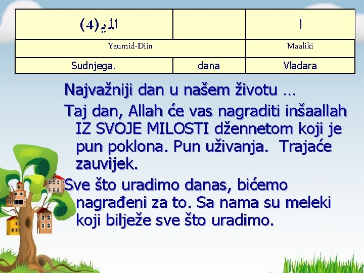 (4) ﺍﻟ ﻳ ﺍ Yaumid-Diin The Day of Judgement. Maaliki Sudnjega. dana Vladara Najvažniji