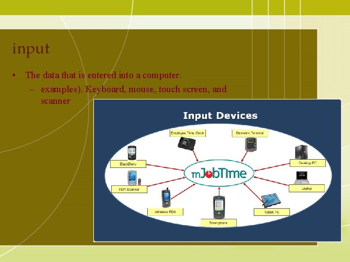 input • The data that is entered into a computer. – examples). Keyboard, mouse, input • The data that is entered into a computer. – examples). Keyboard, mouse,