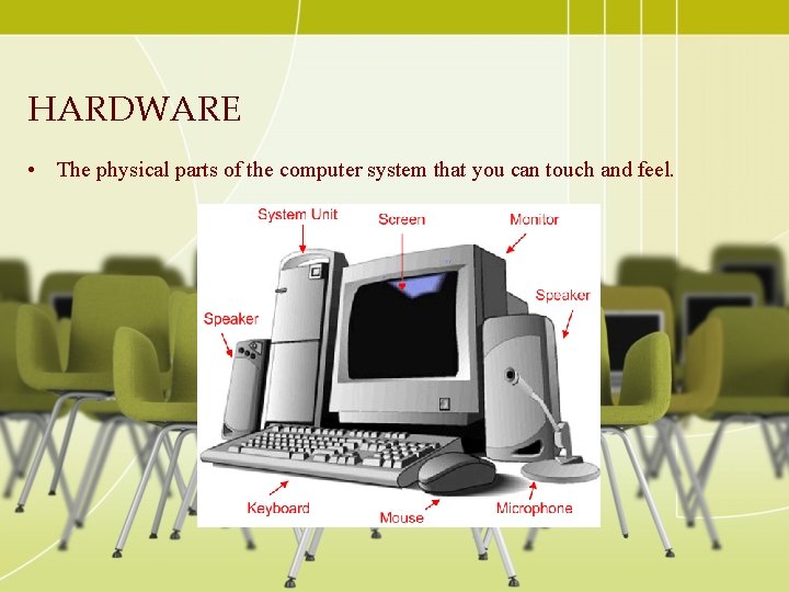 HARDWARE • The physical parts of the computer system that you can touch and