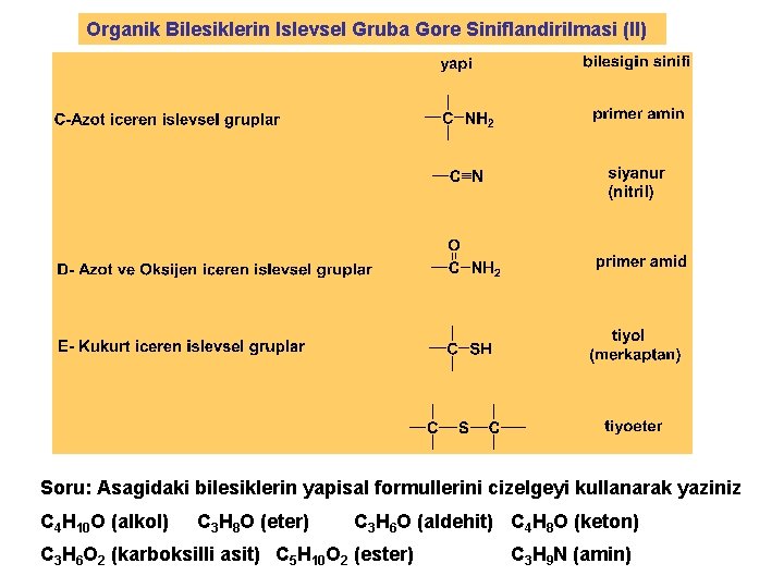 Organik Bilesiklerin Islevsel Gruba Gore Siniflandirilmasi (II) Soru: Asagidaki bilesiklerin yapisal formullerini cizelgeyi kullanarak