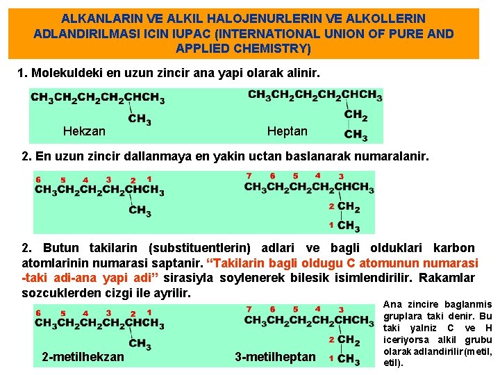ALKANLARIN VE ALKIL HALOJENURLERIN VE ALKOLLERIN ADLANDIRILMASI ICIN IUPAC (INTERNATIONAL UNION OF PURE AND