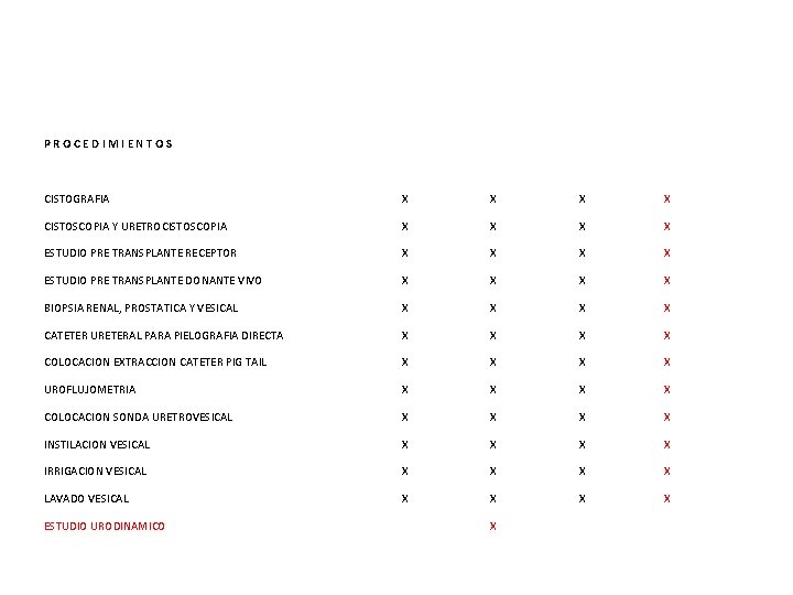 PROCEDIMIENTOS CISTOGRAFIA X X CISTOSCOPIA Y URETROCISTOSCOPIA X X ESTUDIO PRE TRANSPLANTE RECEPTOR X