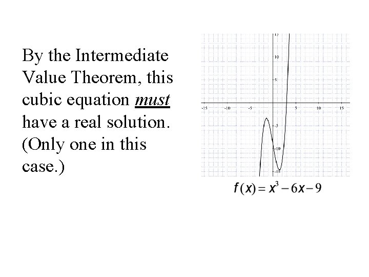 By the Intermediate Value Theorem, this cubic equation must have a real solution. (Only